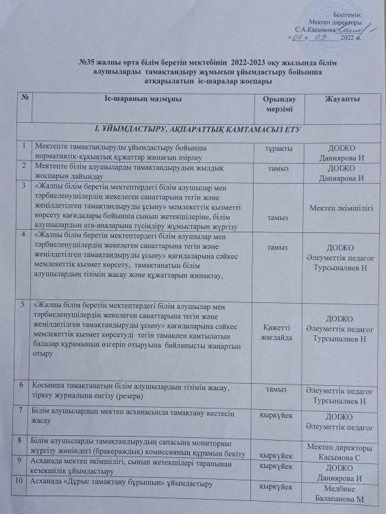 2022-2023 оқу жылында білім алушыларды тамақтандыру жұмысын ұйымдастыру бойынша іс-шаралар жоспары