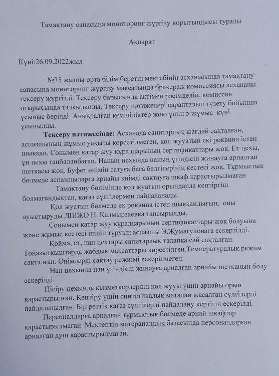 Тамақтану сапасына мониторинг жүргізу актісі №1