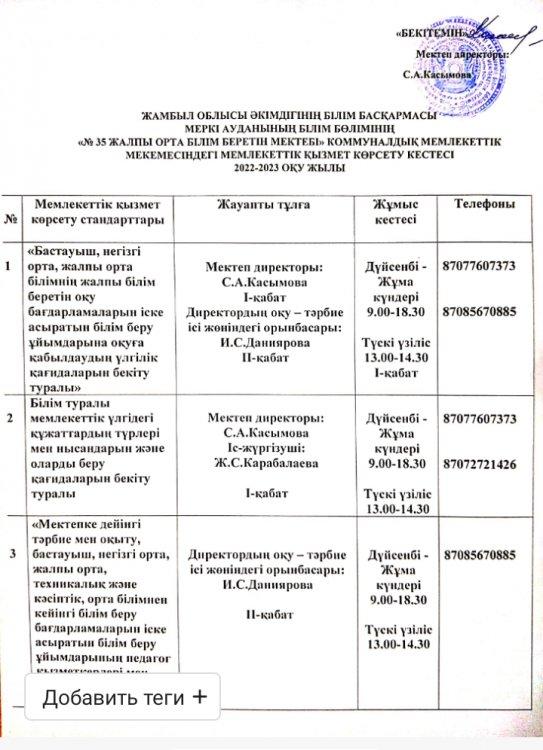 Мемлекеттік көрсетілетін қызмет қағидалары бойынша жұмыс кестесі