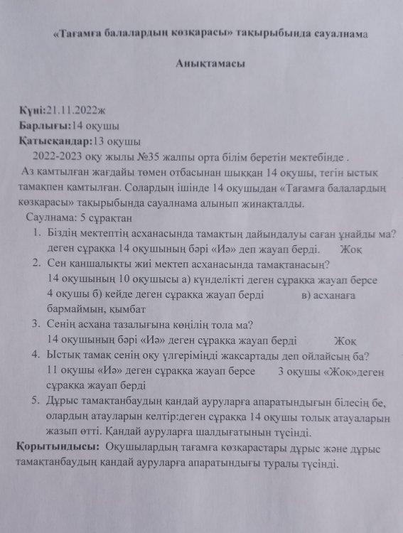 Мектеп асханасында балалардың тағамға көзқарасы туралы сауалнама