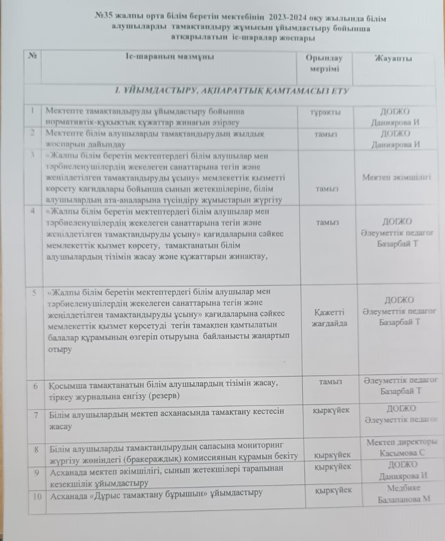 2023-2024 оқу жылында тамақтандыру жоспары