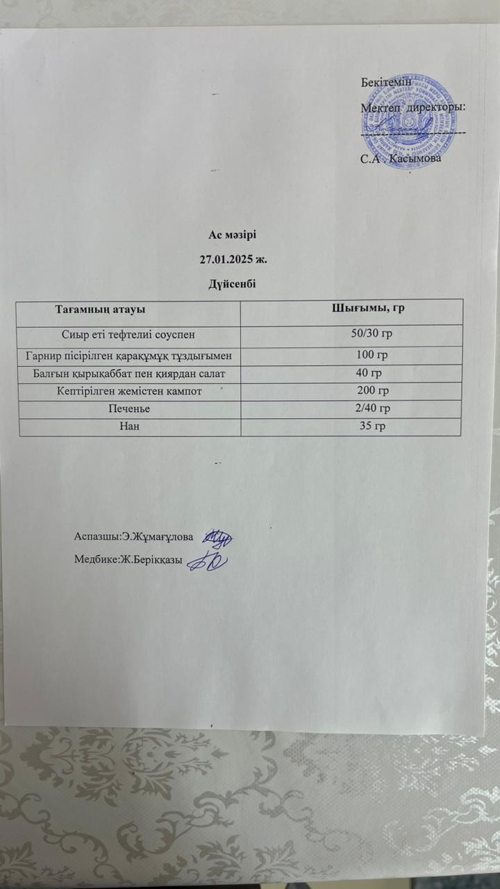 Ас мәзірі