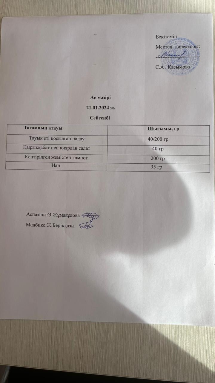 Ас мәзірі