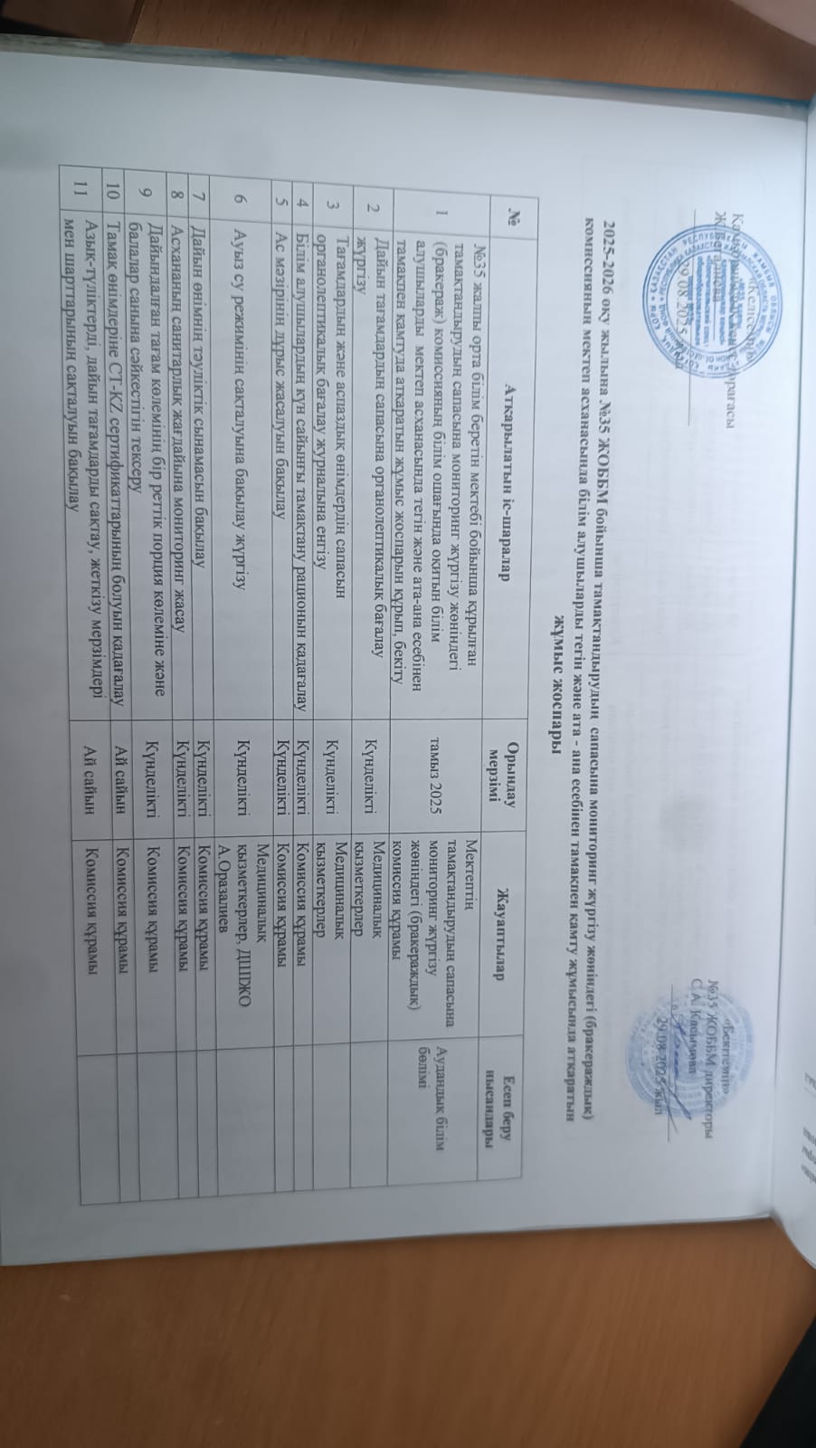 Бракераждық комиссия ЖОСПАР