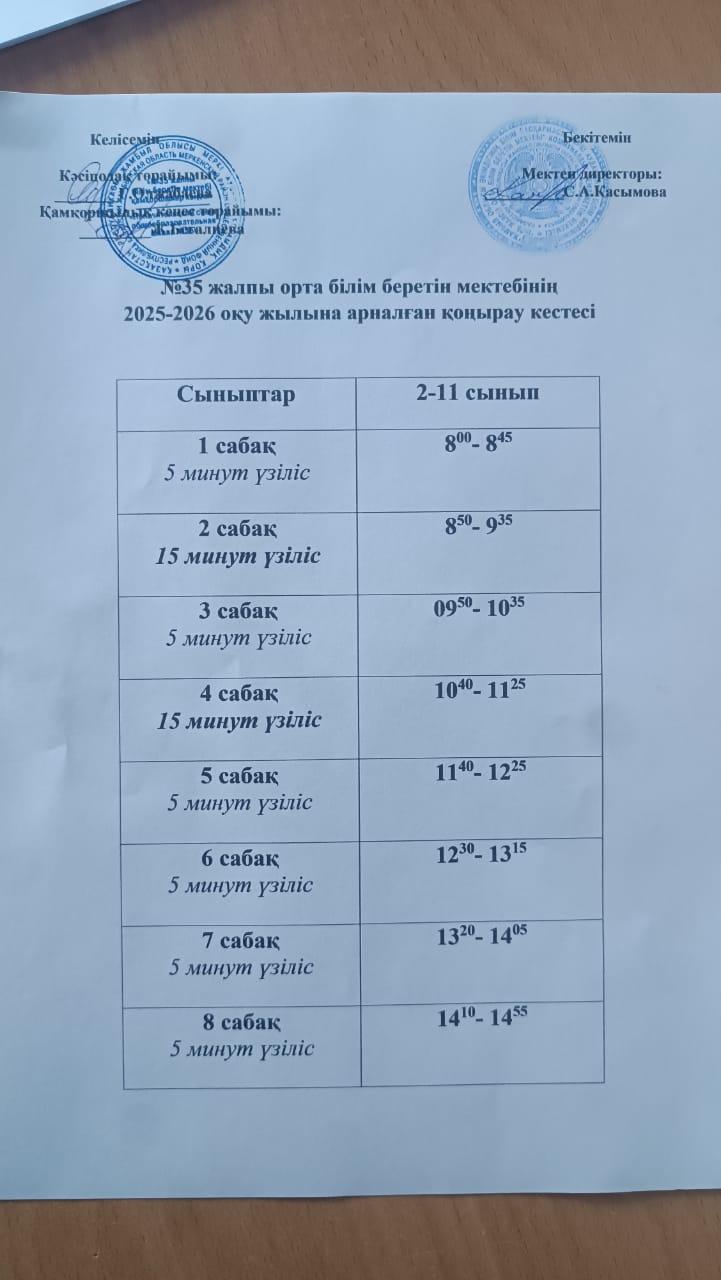 Қоңырау кестесі
