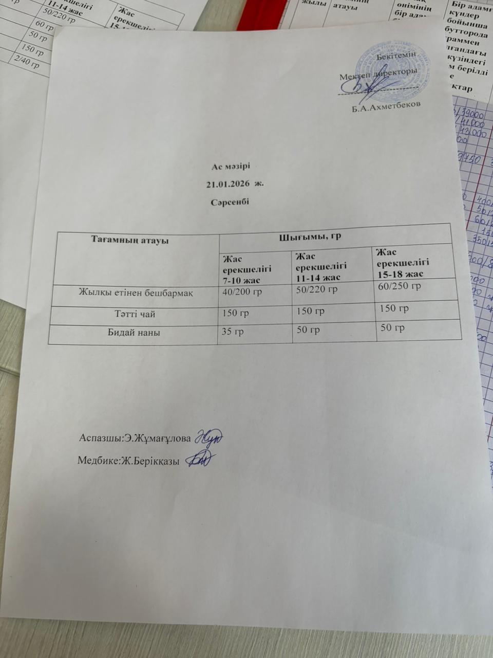 Ас мәзірі