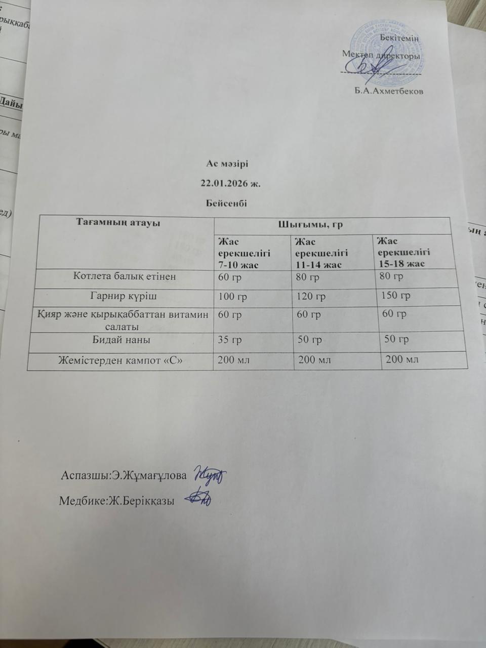 Ас мәзірі