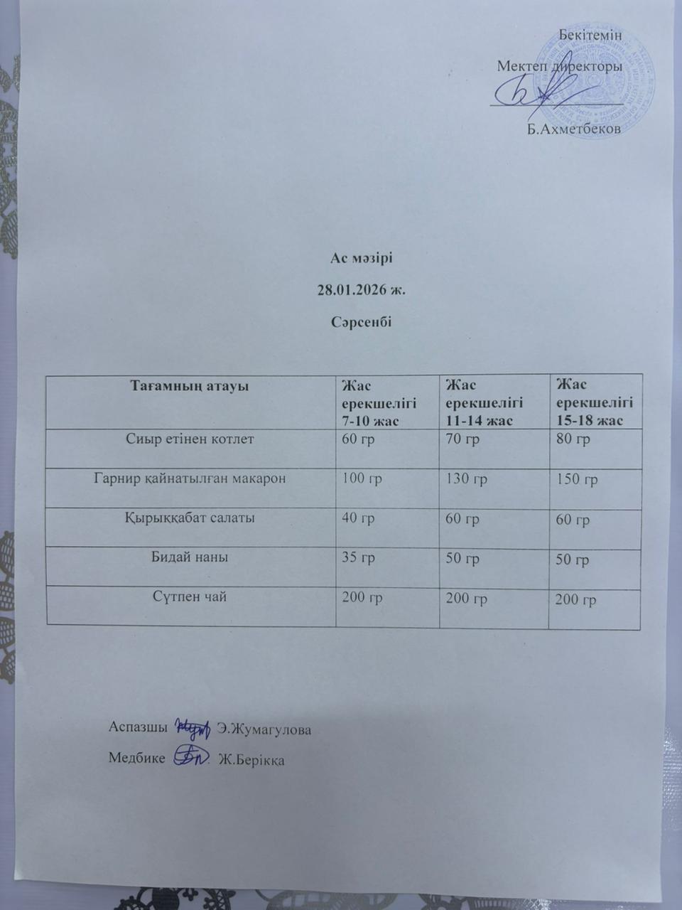 Ас мәзірі