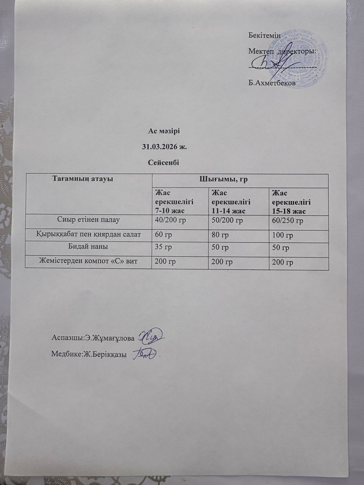 Ас мәзірі